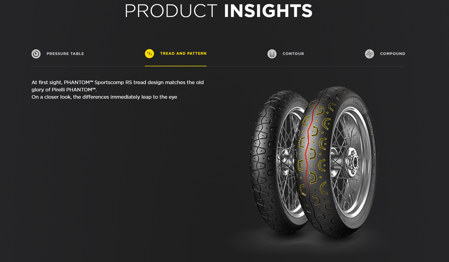 PIRELLI PHANTOM SPORTSCOMP